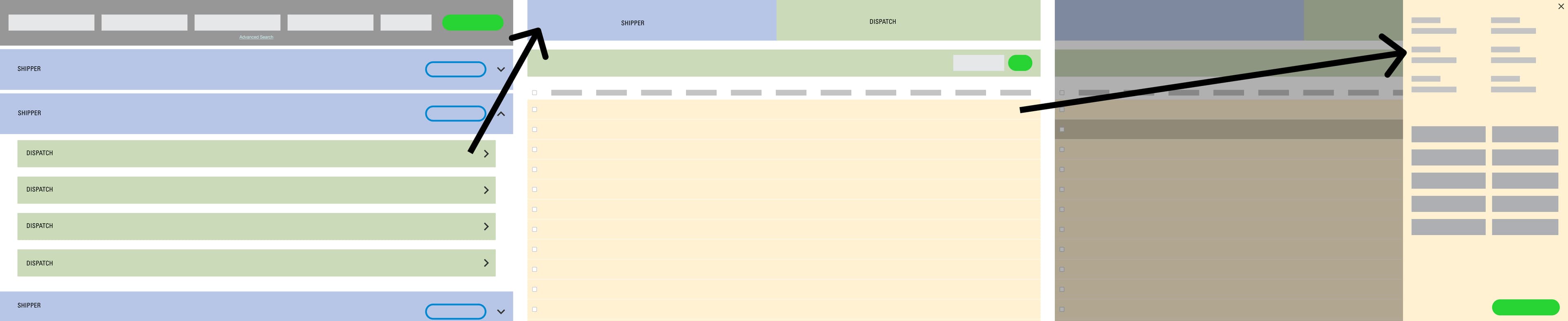 Low-fidelity wireframes of the dispatch list, shipper, and dispatch panels