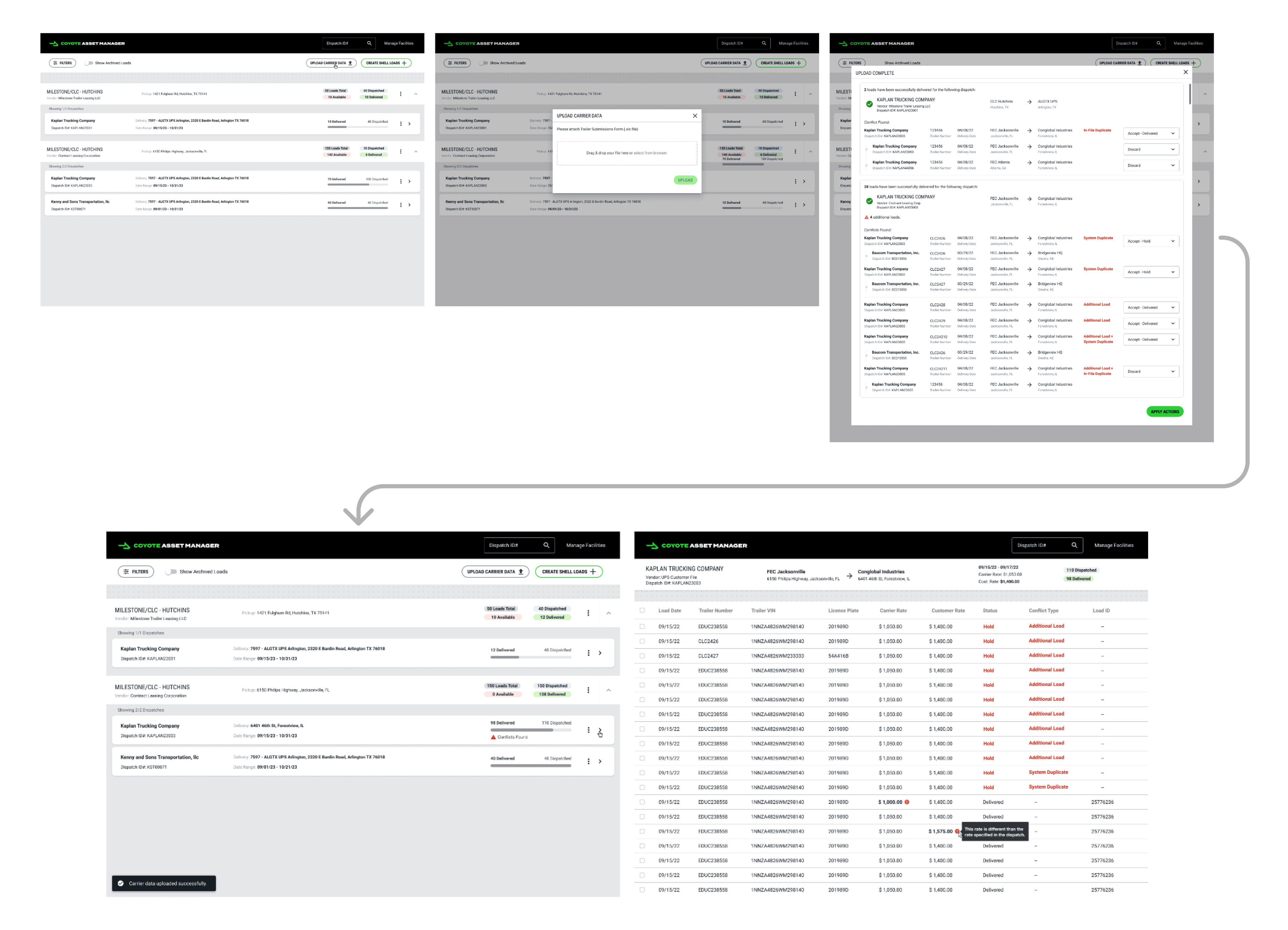 Flow: uploading carrier data with success toast and the vendor rate table